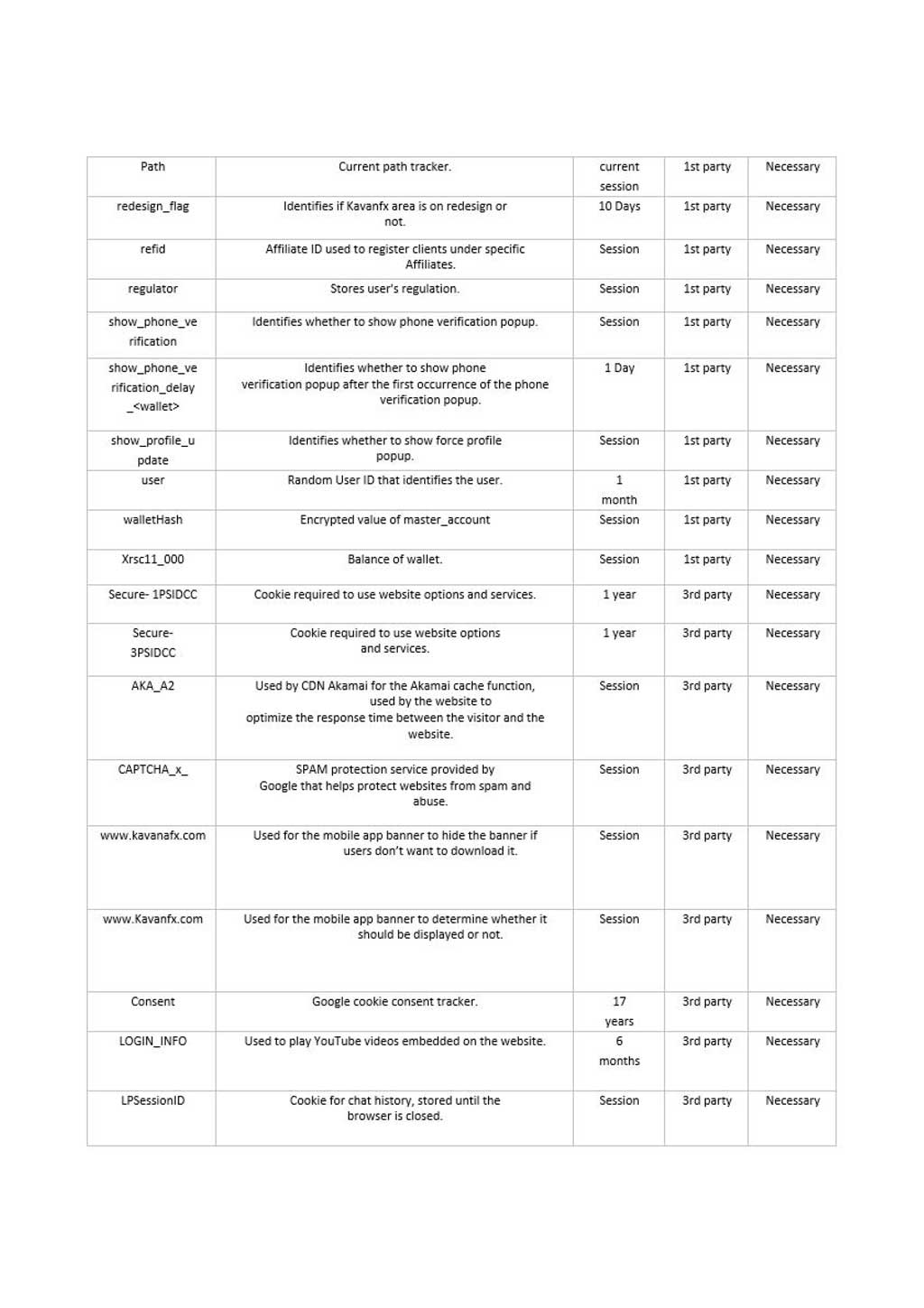 WinnerFX---cookie-policy-4