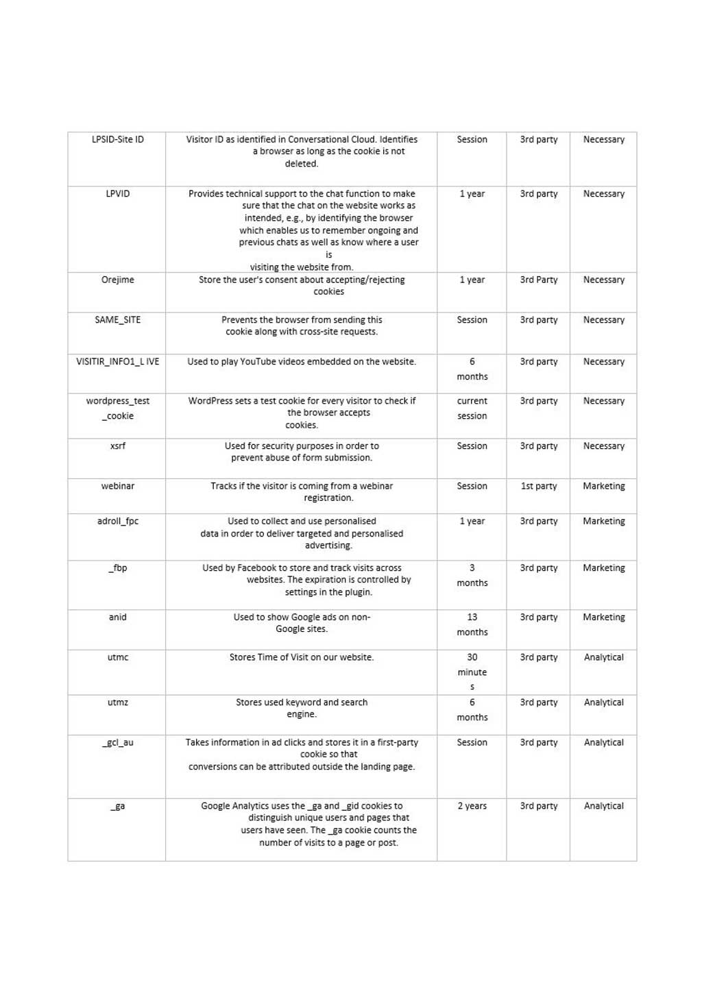 WinnerFX---cookie-policy-5