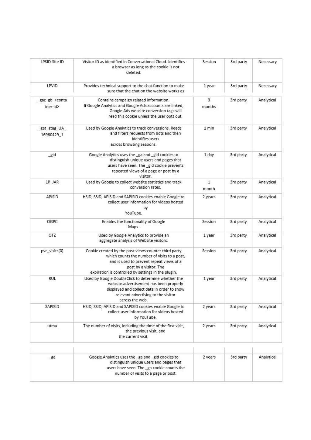 WinnerFX---cookie-policy-6